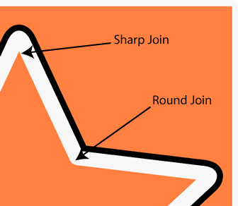 Finer Corner Control